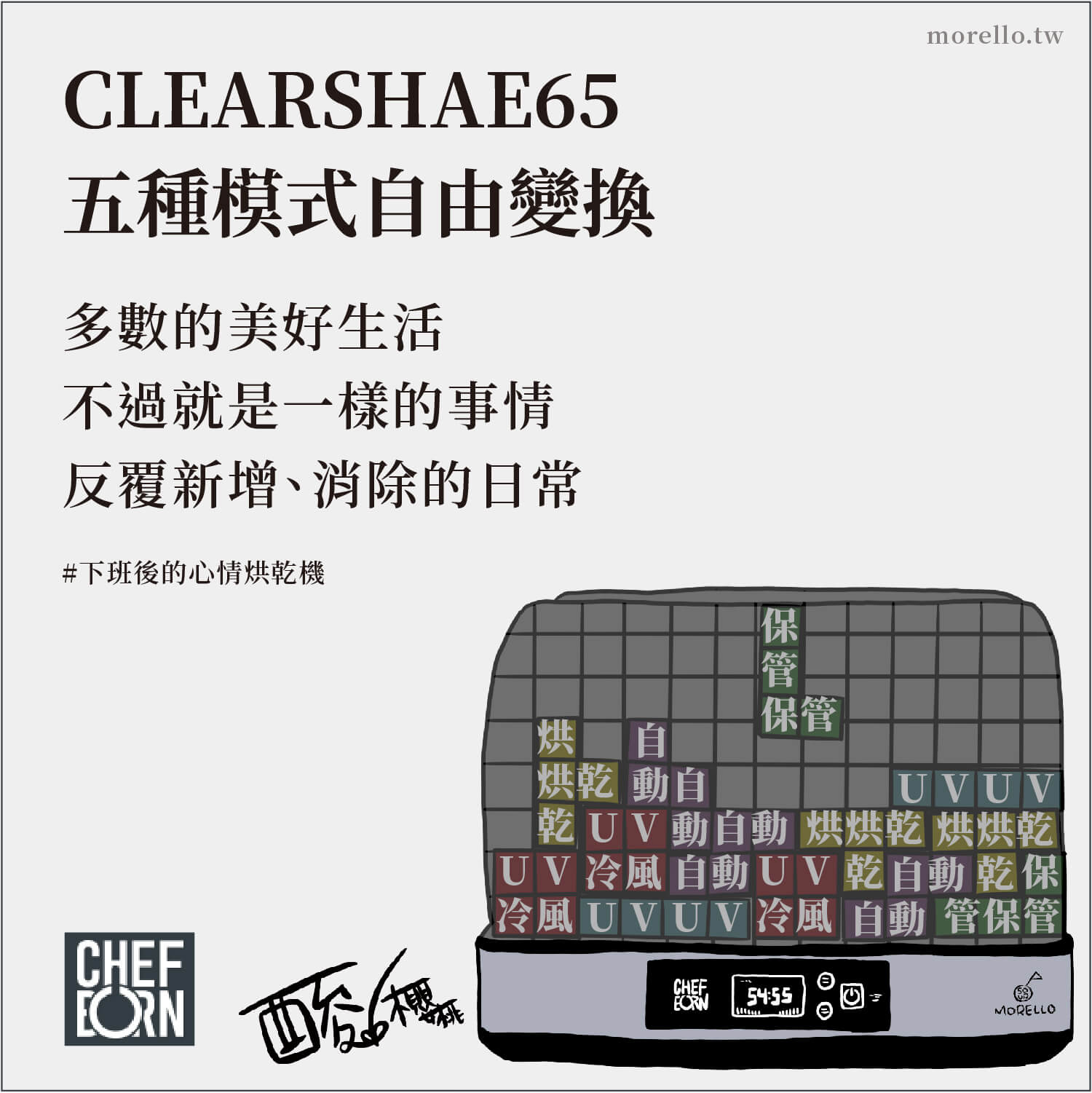 【CHEFBORN】CLEARSHAE65 雙重殺菌 烘碗機 將「醫療級 UV 紫外線、80°C 熱風」，設定為「自動、烘乾、UV、UV 冷風、保管」五種模式自由調節，並且點選「模式」後，仍然可以再點選「時間」進行調整。